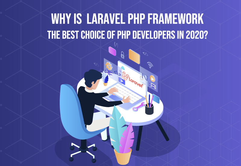 Best Laravel PHP development company in India